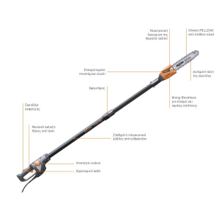 evasiliougr pellenc selion 1